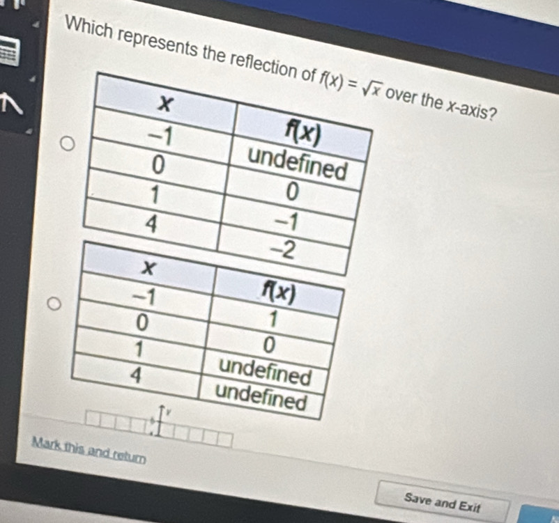 Which represents the reflecver the x-axis?
Mark this and return Save and Exit