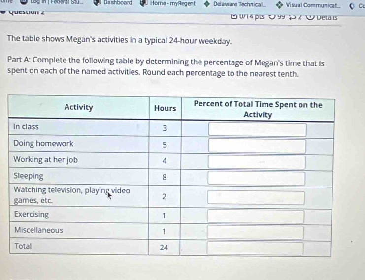 ome Log in | Federal Stu Dashboard Home -myRegent Delaware Technical. Visual Communicat... 
0n 4 pis O 99 O Detals 
The table shows Megan's activities in a typical 24-hour weekday. 
Part A: Complete the following table by determining the percentage of Megan's time that is 
spent on each of the named activities. Round each percentage to the nearest tenth.