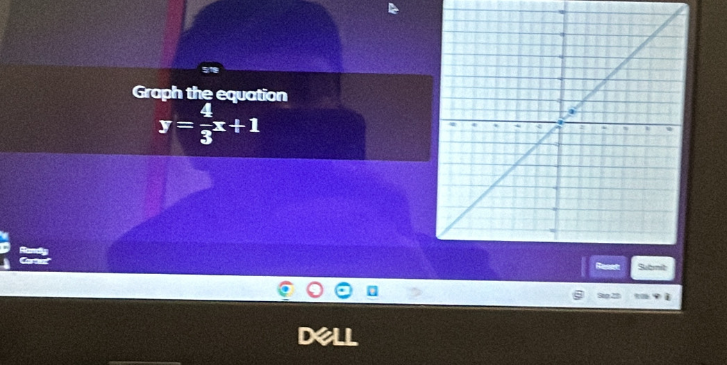 Graph the equation
y= 4/3 x+1