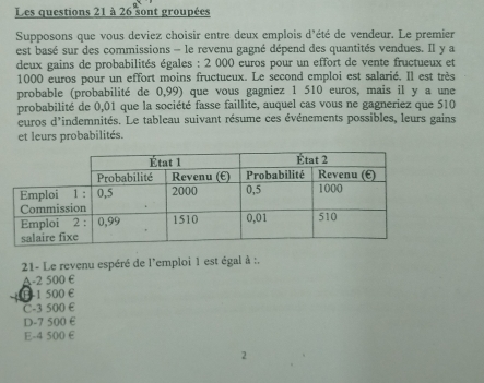 Les questions 21 à 26 sont groupées
Supposons que vous deviez choisir entre deux emplois d'été de vendeur. Le premier
est basé sur des commissions - le revenu gagné dépend des quantités vendues. Il y a
deux gains de probabilités égales : 2 000 euros pour un effort de vente fructueux et
1000 euros pour un effort moins fructueux. Le second emploi est salarié. Il est très
probable (probabilité de 0,99) que vous gagniez 1 510 euros, mais il y a une
probabilité de 0,01 que la société fasse faillite, auquel cas vous ne gagneriez que 510
euros d'indemnités. Le tableau suivant résume ces événements possibles, leurs gains
et leurs probabilités.
21- Le revenu espéré de l'emploi 1 est égal à :.
A -2 500 €
1 500 €
C -3 500 €
D -7 500 E
E -4 500 E
2