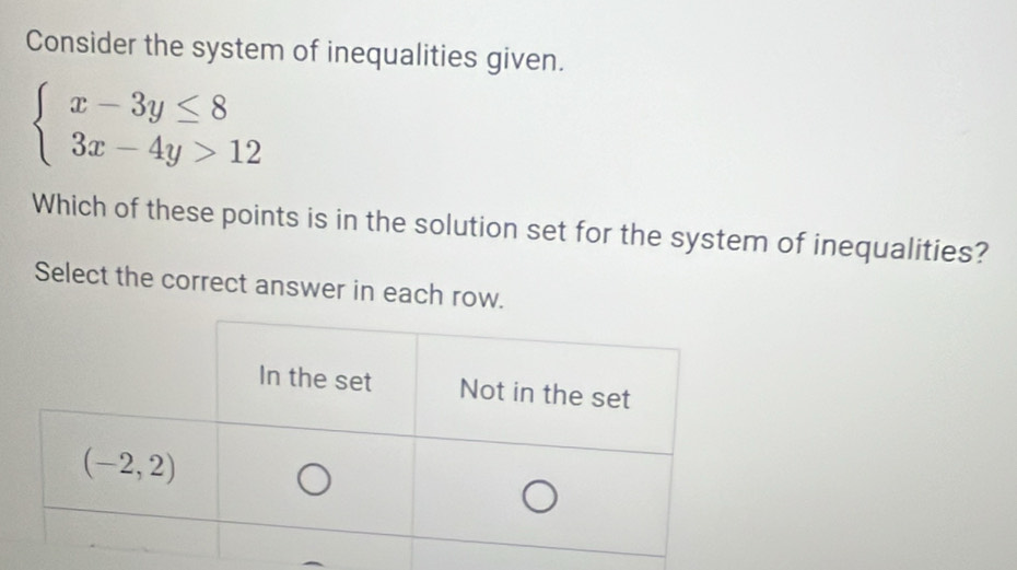 Consider the system of inequalities given.
beginarrayl x-3y≤ 8 3x-4y>12endarray.
Which of these points is in the solution set for the system of inequalities?
Select the correct answer in each row.