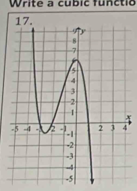 Write a cubic functio