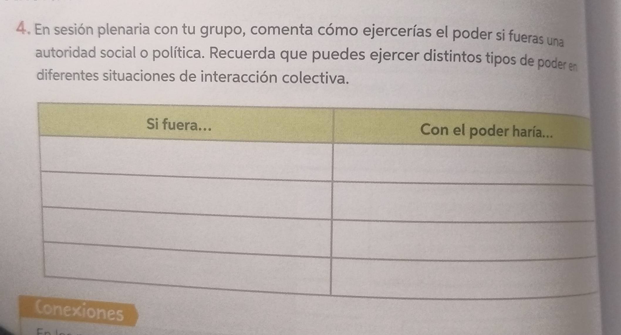 En sesión plenaria con tu grupo, comenta cómo ejercerías el poder si fueras una 
autoridad social o política. Recuerda que puedes ejercer distintos tipos de poder en 
diferentes situaciones de interacción colectiva.