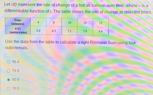 Let v(t) represent the rate of change of a hot air balloon over time, where v is a
differentiable function of r. The table shows the rate of change at selected times.
Use the data from the table to calculate a right Riemann Sum using four
subintervals.
70.4
79.9
80.0
70.5