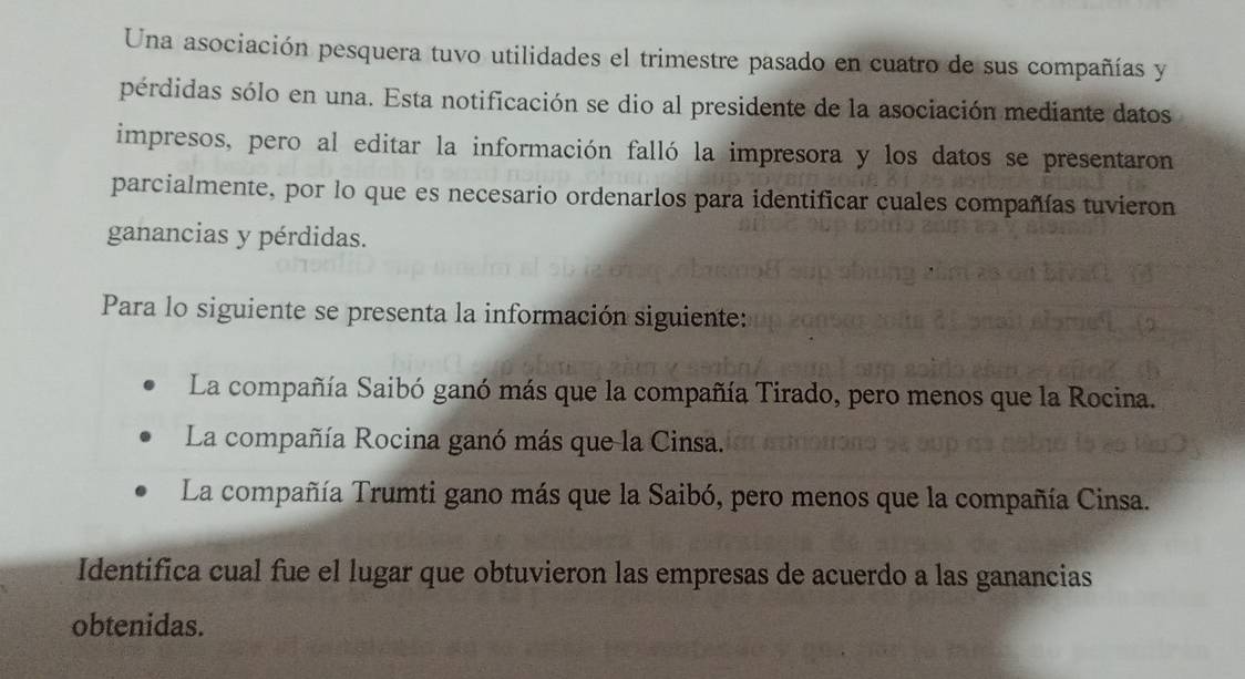 Una asociación pesquera tuvo utilidades el trimestre pasado en cuatro de sus compañías y 
pérdidas sólo en una. Esta notificación se dio al presidente de la asociación mediante datos 
impresos, pero al editar la información falló la impresora y los datos se presentaron 
parcialmente, por lo que es necesario ordenarlos para identificar cuales compañías tuvieron 
ganancias y pérdidas. 
Para lo siguiente se presenta la información siguiente: 
La compañía Saibó ganó más que la compañía Tirado, pero menos que la Rocina. 
La compañía Rocina ganó más que la Cinsa. 
La compañía Trumti gano más que la Saibó, pero menos que la compañía Cinsa. 
Identifica cual fue el lugar que obtuvieron las empresas de acuerdo a las ganancias 
obtenidas.