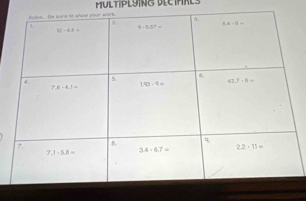 MULTIPLYING DECIMALS