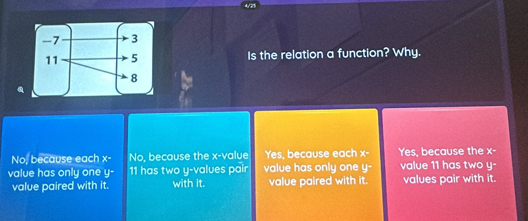 4/25
Is the relation a function? Why.
No, because each x - No, because the x -value Yes, because each x- Yes, because the x-
value has only one y- 11 has two y -values pair value has only one y- value 11 has two y-
value paired with it. with it. value paired with it. values pair with it.