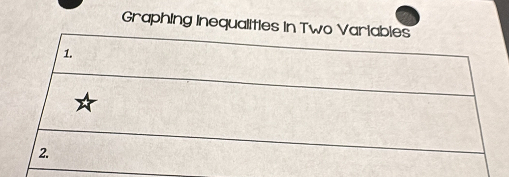 Graphing Inequalities