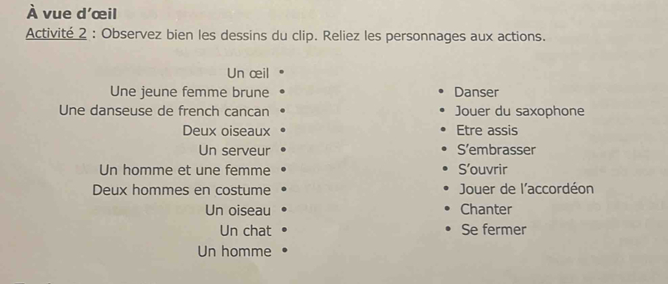 À vue d'œil 
Activité 2 : Observez bien les dessins du clip. Reliez les personnages aux actions. 
Un œil 
Une jeune femme brune Danser 
Une danseuse de french cancan Jouer du saxophone 
Deux oiseaux Etre assis 
Un serveur S’embrasser 
Un homme et une femme S’ouvrir 
Deux hommes en costume Jouer de l'accordéon 
Un oiseau Chanter 
Un chat Se fermer 
Un homme