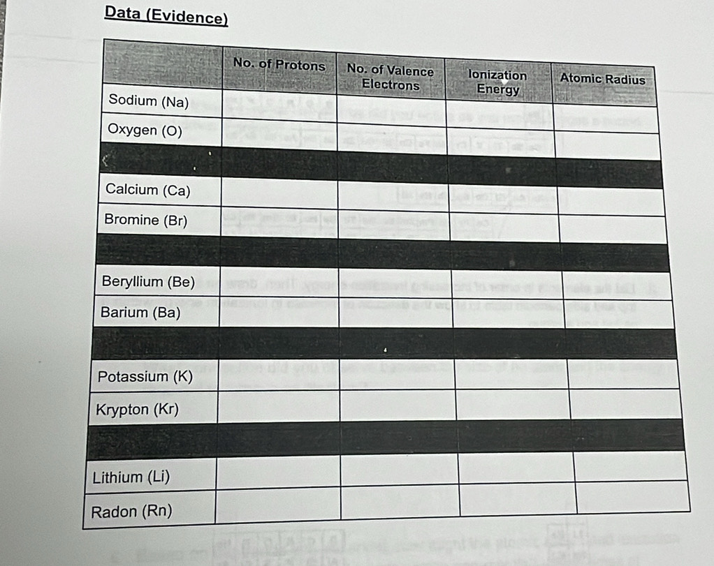 Data (Evidence)