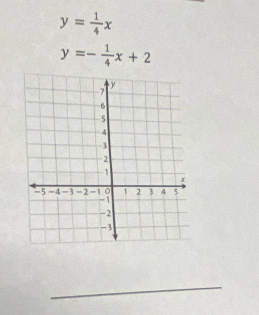 y= 1/4 x
y=- 1/4 x+2
_