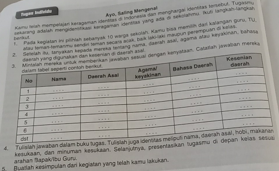 Ayo, Saling Mengenal 
Tugas Individu 
Kamu telah mempelajari keragaman identitas di Indonesia dan menghargai identitas tersebut. Tugasmu 
sekarang adalah mengidentifikasi keragaman identitas yang ada di sekolahmu. Ikuti langkah-langkah 
1. Pada kegiatan ini pilihlah sebanyak 10 warga sekolah. Kamu bisa memilih dari kalangan guru, TU 
berikut. 
atau teman-temanmu sendin teman secara acak, baik laki-laki maupun perempuan di kelas. 
kepada mereka tentang nama, daerah asal, agama atau keyakinan, bahasa 
an. Catatlah jawaban mereka 
sal. 
4. Tulislah jawaban dalam bu 
kesukaan, dan minuman kesukaan. Selanjutnya, presentasikan tui 
arahan Bapak/lbu Guru. 
5. Buatlah kesimpulan dari kegiatan yang telah kamu lakukan.