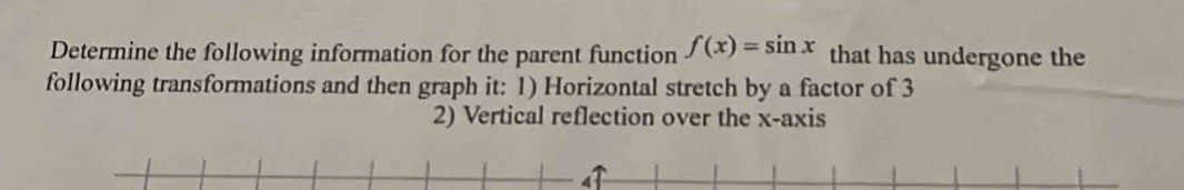 Determine the following information for the parent function f(x)=sin x that has undergone the 
following transformations and then graph it: 1) Horizontal stretch by a factor of 3
2) Vertical reflection over the x-axis 
4