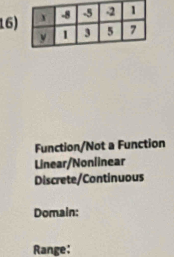 Function/Not a Function
Linear/Nonlinear
Discrete/Continuous
Domain:
Range: