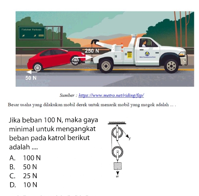 Sumber : https://www.metro.net/riding/fsp/
Besar usaha yang dilakukan mobil derek untuk menarik mobil yang mogok adalah ... .
Jika beban 100 N, maka gaya
minimal untuk mengangkat
beban pada katrol berikut
adalah ....
A. 100 N
B. 50 N
C. 25 N
D. 10 N