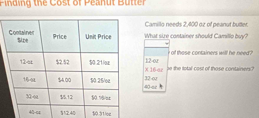 Finding the Cost of Peanut Butter
Camillo needs 2,400 oz of peanut butter.
What size container should Camillo buy?
of those containers will he need?
12-oz
* 16-oz be the total cost of those containers?
32-oz
40-oz
$12.40 $0.31/oz