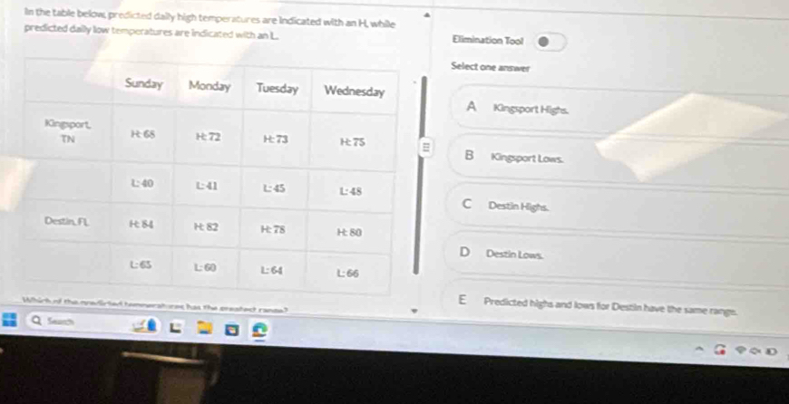 In the table below, predicted daily high temperatures are Indicated with an H, while
predicted dally low temperatures are indicated with an L. Elimination Tool
Select one answer
A Kingsport Highs.
B Kingsport Lows.
C  Destin Highs.
D Destin Lows.
ree has the preatect ransa?
E Predicted highs and lows for Destin have the same range.
Seach