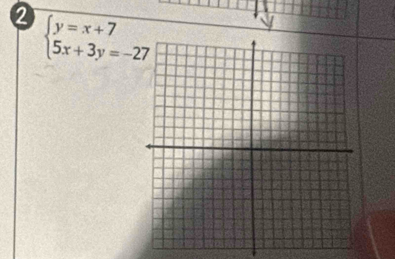 beginarrayl y=x+7 5x+3y=-27endarray.