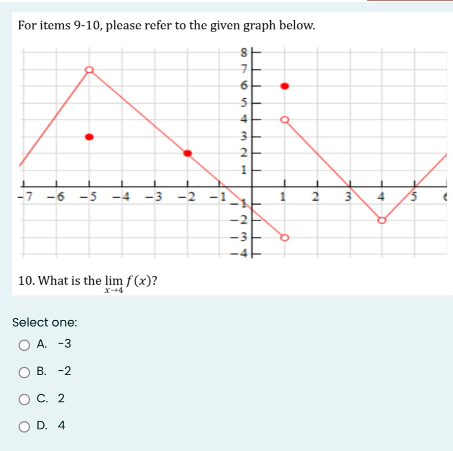 For items 9-10, please refer to the given graph below.
(
10. What is the limlimits _xto 4f(x) ?
Select one:
A. -3
B. -2
C. 2
D. 4