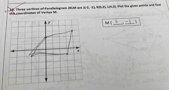 Three vertices of Parallelogram JKLM are J(-2,-1), K(0,2), L(4,3). Plot the given points and find 
the coordinates of Vertex M. 
M  __)