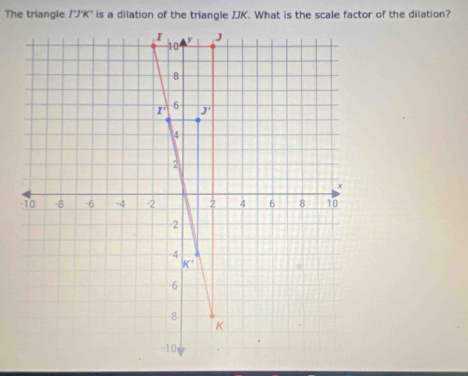 The triangle 1°K