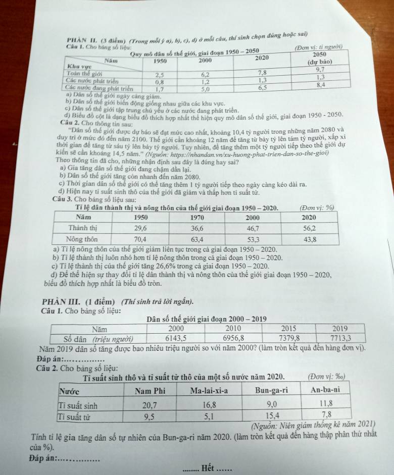 PHN II (3 điểm) (Trong mỗi ý a), b), c), đ) ở mỗi câu, thí sinh chọn đúng hoặc sai)
b) Dân số thể giới biển động giống nhau giữa các khu vực.
c) Dân số thể giới tập trung chú yếu ở các nước đang phát triển.
d) Biểu đồ cột là dạng biểu đô thích hợp nhất thẻ hiện quy mô dân số thế giới, giai đoạn 1950 - 2050.
Câu 2. Cho thông tin sau:
Dân số thể giới được dự báo sẽ đạt mức cao nhất, khoảng 10,4 tỷ người trong những năm 2080 và
duy trì ở mức đó đến năm 2100. Thế giới cản khoảng 12 năm đề tăng từ bảy tỷ lên tâm tỷ người, xấp xỉ
thời gian để tăng tử sáu tỷ lên bảy tỷ người. Tuy nhiên, đề tăng thêm một tỷ người tiếp theo thế giới dự
kiên sẽ cần khoảng 14,5 năm.'' (Nguồn: https://nhandan.vn/xu-huong-phat-trien-dan-so-the-gioi)
Theo thông tin đã cho, những nhận định sau đây là đúng hay sai?
a) Gia tăng dân số thế giới đang chậm dần lại.
b) Dân số thế giới tăng còn nhanh đến năm 2080.
c) Thời gian dân số thể giới có thể tăng thêm 1 tỷ người tiếp theo ngày càng kéo dài ra.
d) Hiện nay tỉ suất sinh thô của thế giới đã giảm và thấp hơn tỉ suất tử.
Câu 3. Cho bảng số liệu sau:
Tỉ lệ dân thành thị và nông thôn của thế giới giai đoạn 1950 - 2020. (Đơn vị: %)
a) Tỉ lệ nông thôn của thế giới giảm liên tục trong cả giai đoạn  1950 - 2020,
b) Tỉ lệ thành thị luôn nhỏ hơn tỉ lệ nông thôn trong cả giai đoạn 1950 - 2020.
c) Tỉ lệ thành thị của thế giới tăng 26,6% trong cả giai đoạn 1950 - 2020.
d) Để thể hiện sự thay đổi tỉ lệ dân thành thị và nông thôn của thế giới giai đoạn  1950 - 2020,
biểu đồ thích hợp nhất là biểu đồ tròn.
PHÀN III. (1 điễm) (Thí sinh trã lời ngắn).
Câu 1. Cho bảng số liệu:
Năm 2019 dân số tăng được bao nhiêu triệu người so với năm 2000? (làm tròn kết quả đến hàng đơn vị).
Đáp án:_
Câu 2. Cho bảng số liệu:
Tính tỉ lệ gia tăng dân số tự nhiên của Bun-ga-ri năm 2020. (làm tròn kết quả đến hàng thập phân thứ nhất
của %).
Đáp án:._
_Hết ….....