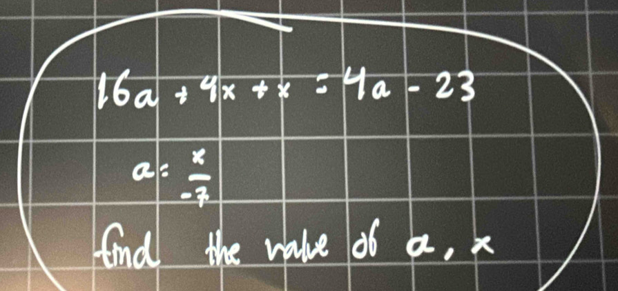 16a+4x+x=4a-23
a= x/-3 
find the vale of a, x