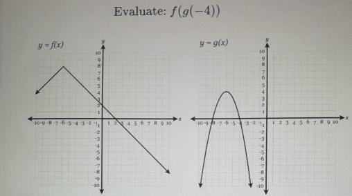 Evaluate: f(g(-4))
x