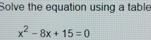 Solve the equation using a table
x^2-8x+15=0