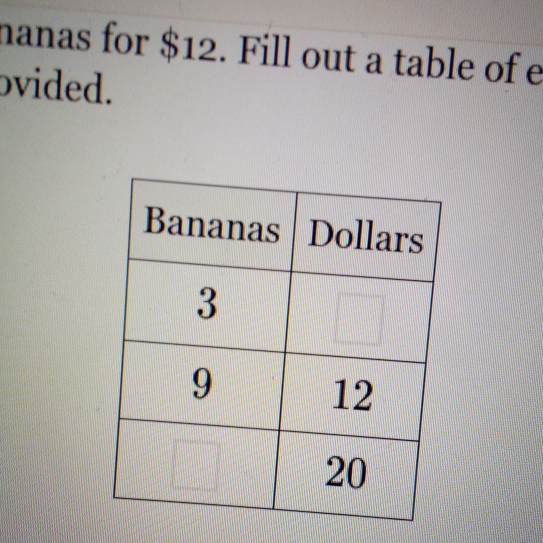 manas for $12. Fill out a table of e 
ovided.