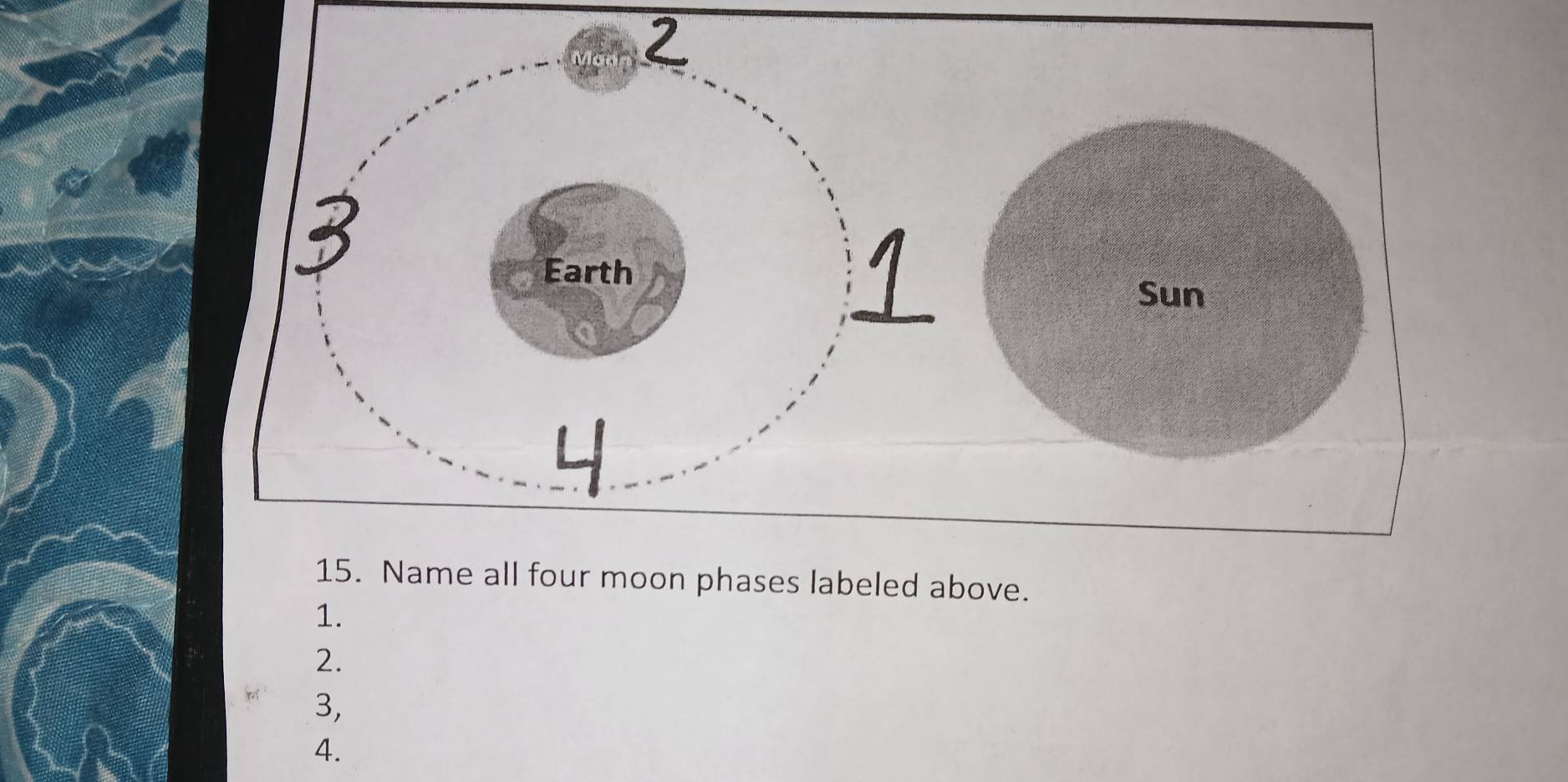 above.
1.
2.
3,
4.