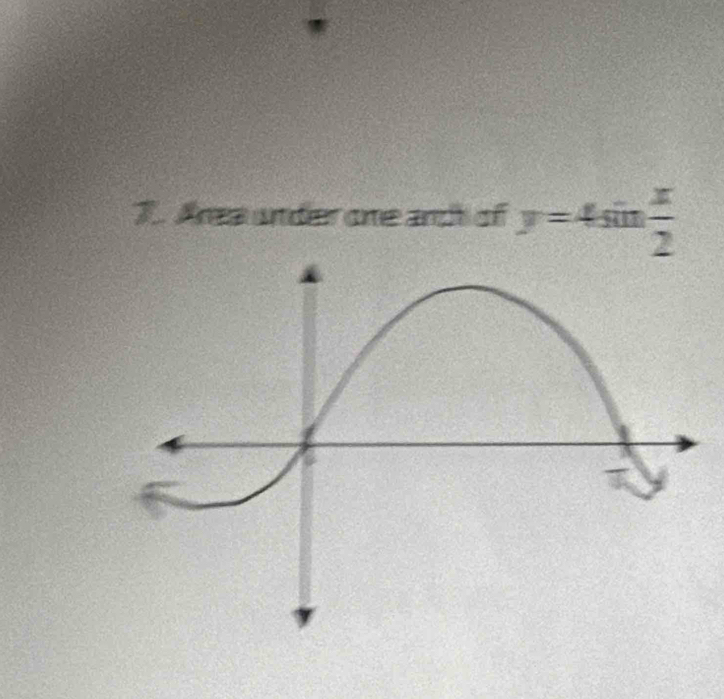 Area under one arch of y=4sin  x/2 