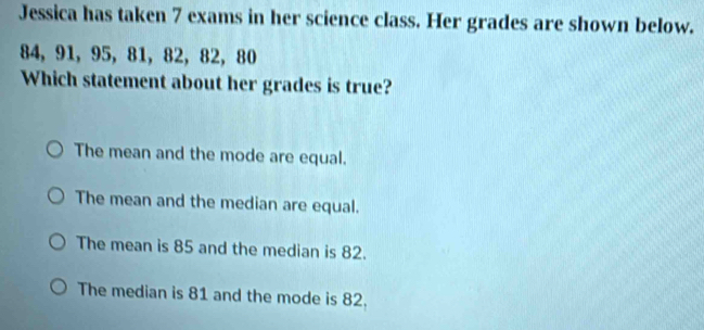 Jessica has taken 7 exams in her science class. Her grades are shown below.
84, 91, 95, 81, 82, 82, 80
Which statement about her grades is true?
The mean and the mode are equal.
The mean and the median are equal.
The mean is 85 and the median is 82.
The median is 81 and the mode is 82.