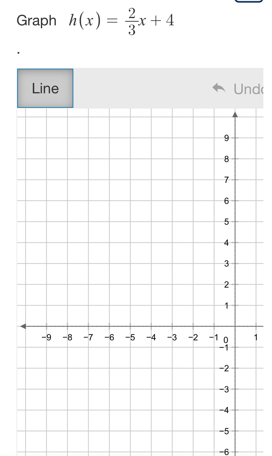 Graph h(x)= 2/3 x+4
Line Und(
1
-6