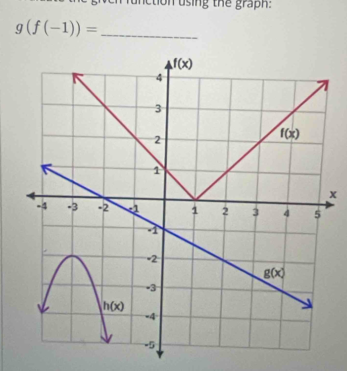 on using the graph:
g(f(-1))= _
x