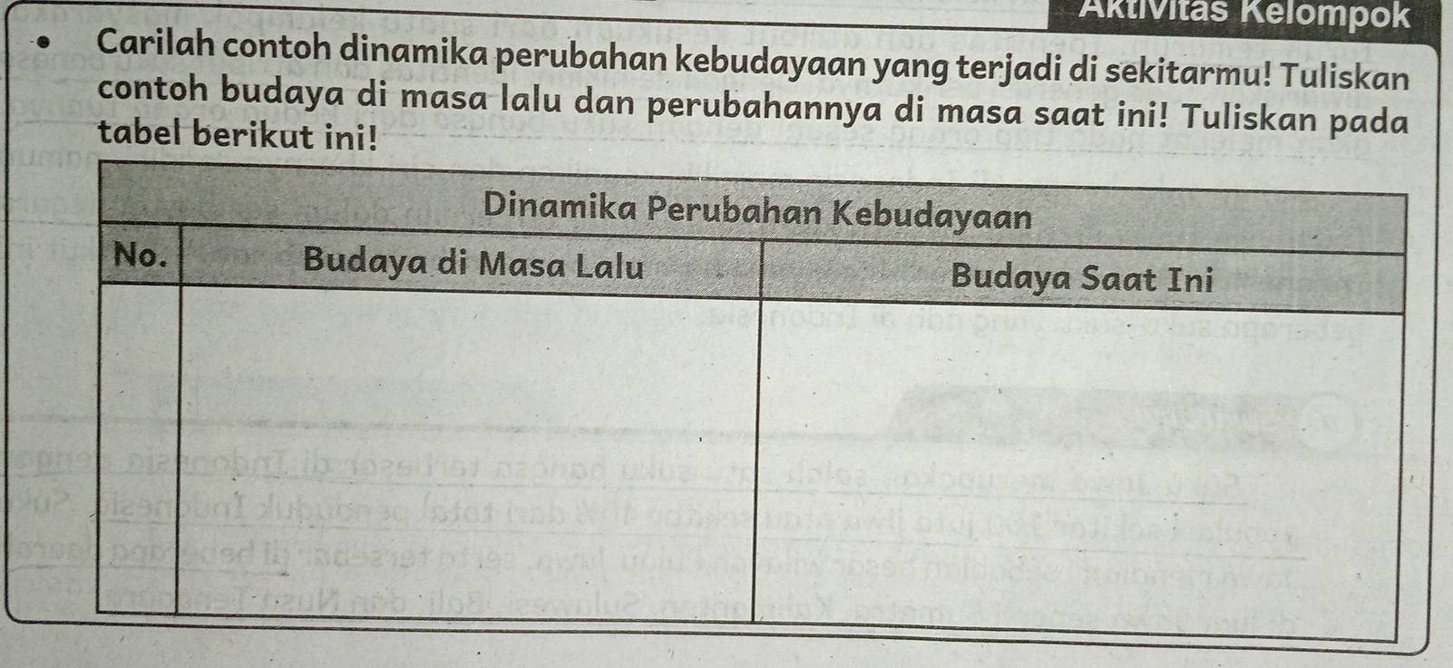 Aktívitas Kelompok 
Carilah contoh dinamika perubahan kebudayaan yang terjadi di sekitarmu! Tuliskan 
contoh budaya di masa lalu dan perubahannya di masa saat ini! Tuliskan pada 
tabel berikut ini!