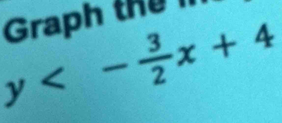 Graph the I
y<- 3/2 x+4