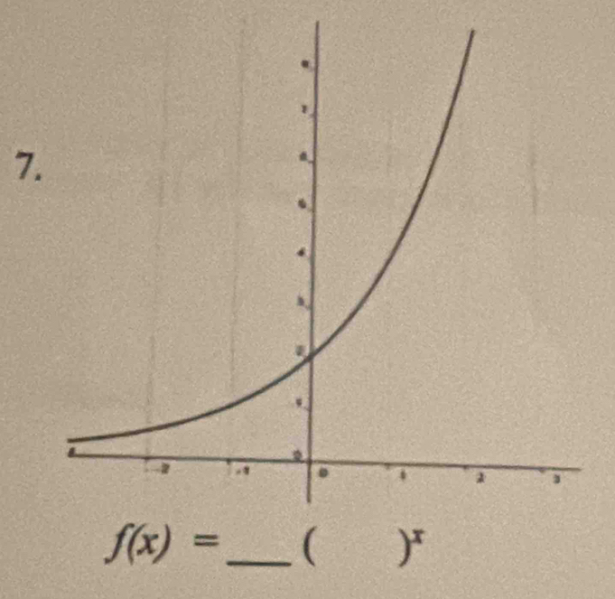 f(x)= _  ( )^x