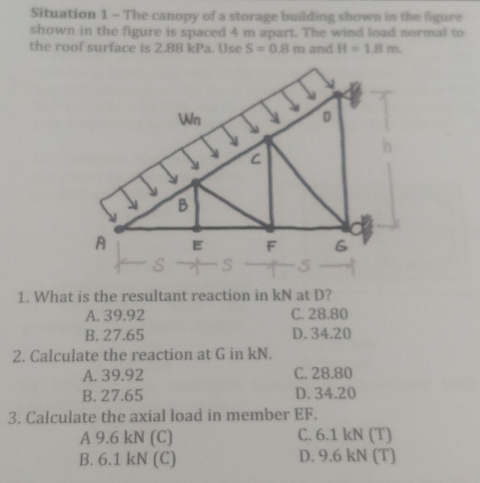 Solved: Situation 1 - The canopy of a storage building shown in the ...