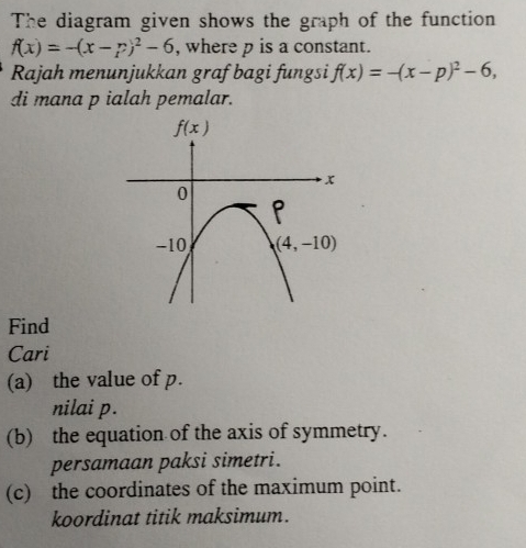 The diagram given shows the graph of the function
f(x)=-(x-r)^2-6 , where p is a constant.
Rajah menunjukkan graf bagi fungsi f(x)=-(x-p)^2-6,
di mana p ialah pemalar.
Find
Cari
(a) the value of p.
nilai p.
(b) the equation of the axis of symmetry.
persamaan paksi simetri.
(c) the coordinates of the maximum point.
koordinat titik maksimum.