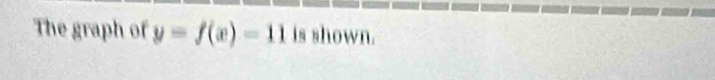 The graph of y=f(x)=11 is shown.