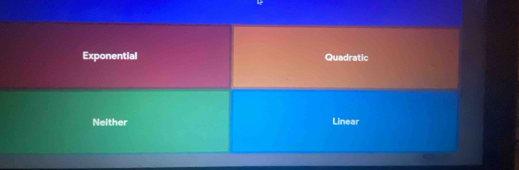 Exponential Quadratic
Neither Linear