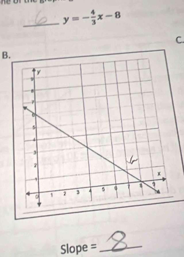 y=- 4/3 x-8
C. 
B. 
Slope =_