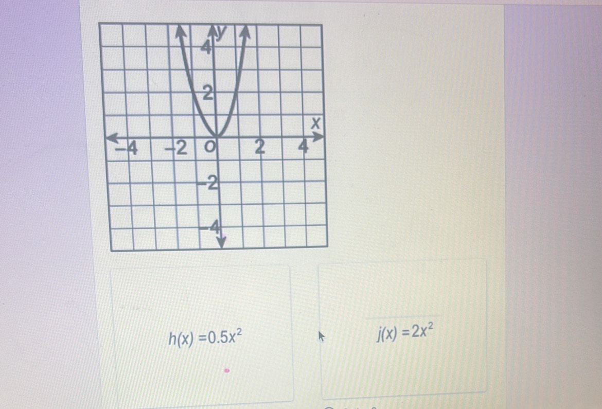 h(x)=0.5x^2
j(x)=2x^2