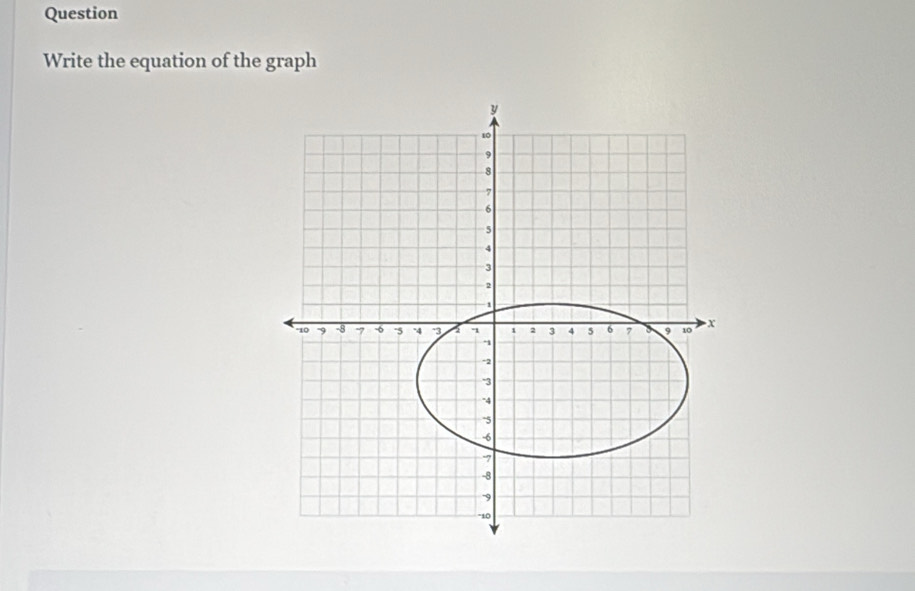 Question 
Write the equation of the graph