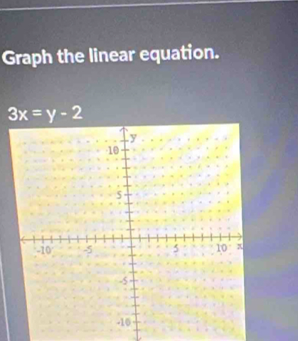 Graph the linear equation.
3x=y-2