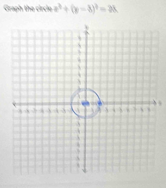 x^2+(3)-(5)^2=28
3x-