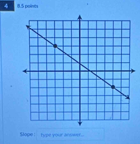 4 8.5 points 
Slope : type your answer...