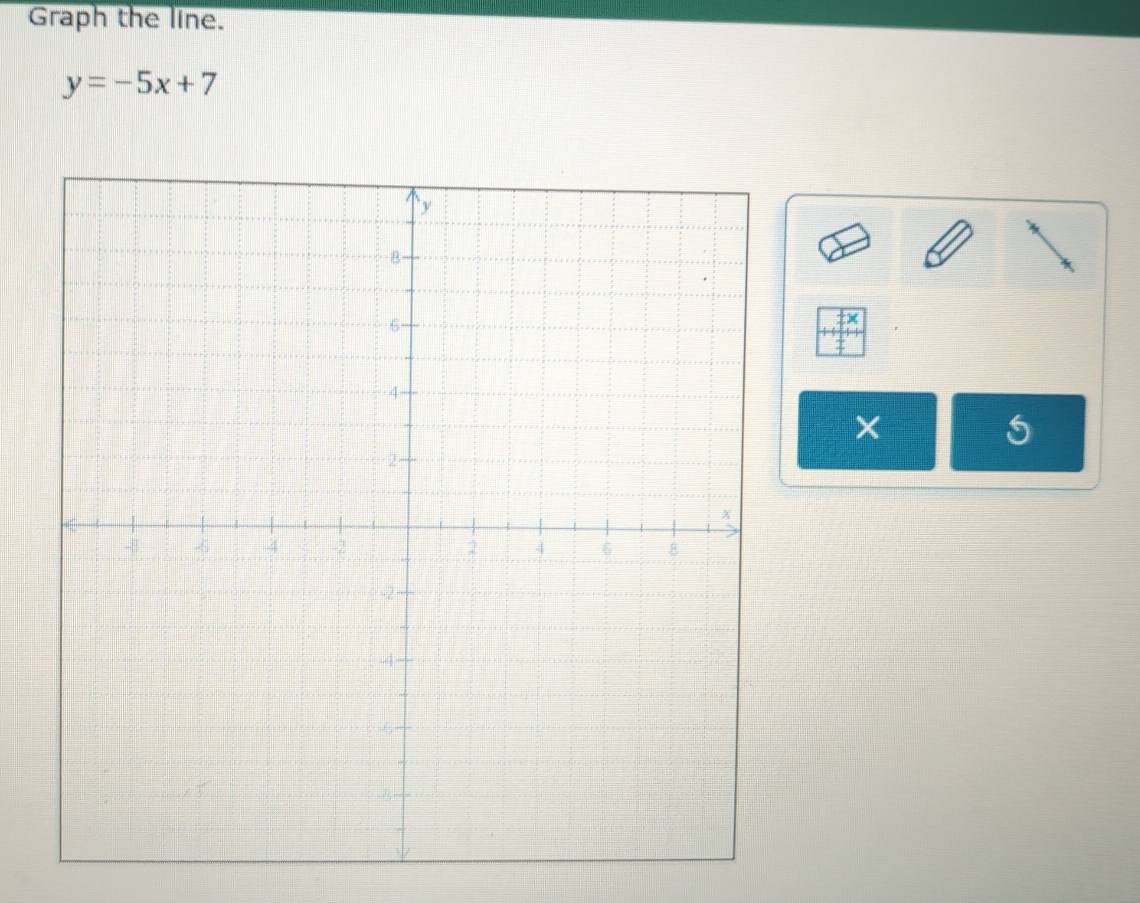 Graph the line.
y=-5x+7
×
5