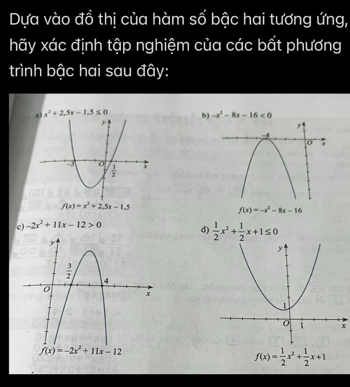 Dựa vào đồ thị của hàm số bậc hai tương ứng,
hãy xác định tập nghiệm của các bất phương
trình bậc hai sau đây:
a) x^2+2,5x-1,5≤ 0 -x^2-8x-16<0</tex>
b)
f(x)=x^2+2,5x-1,5
f(x)=-x^2-8x-16
c) -2x^2+11x-12>0
d)  1/2 x^2+ 1/2 x+1≤ 0
f(x)= 1/2 x^2+ 1/2 x+1